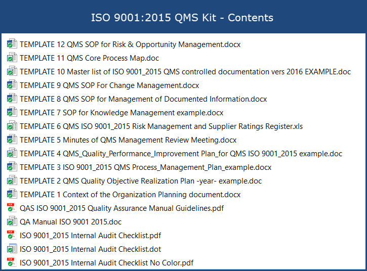 Iso 9001 requirements checklist